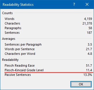 Microsoft Word Readability Statistics Flesch-Kincaid Grade Level is helpful for Content Marketing