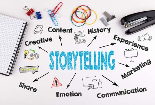 Overhead of desk with office supplies next to words storytelling pointing to emotion of photography